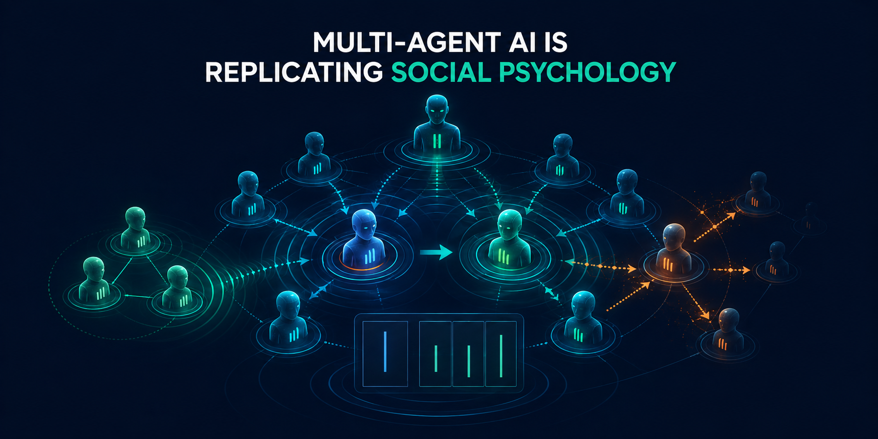 Multi-Agent AI Is Replicating Social Psychology